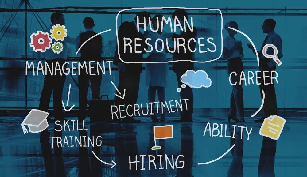 Human Resources Department